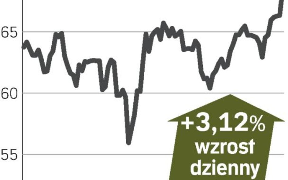 Hochtief drożeje na giełdzie