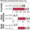 Police na oku Pakistańczyków