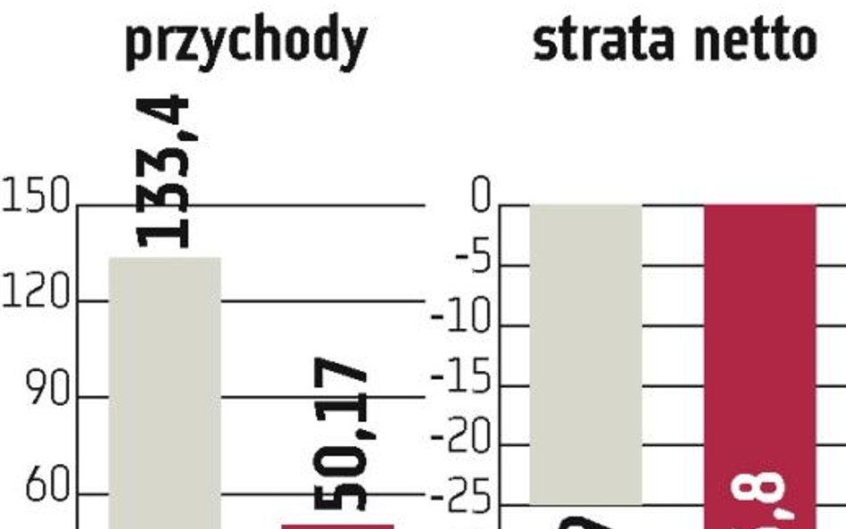 Sferia zdradza swój pomysł na sieć