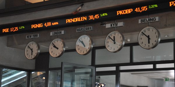 Globalne rynki z ochotą do odreagowania. WIG20 w blokach