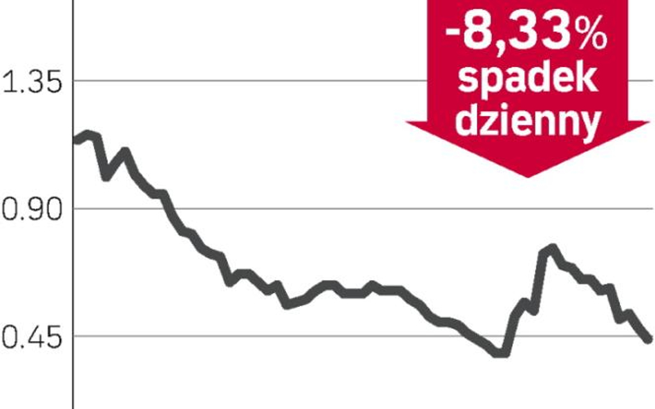 Właściciel Krosna sprzedaje akcje