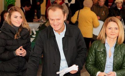 Platforma wygrywa w sejmikach