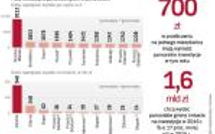 Ambitne plany Krynicy Morskiej