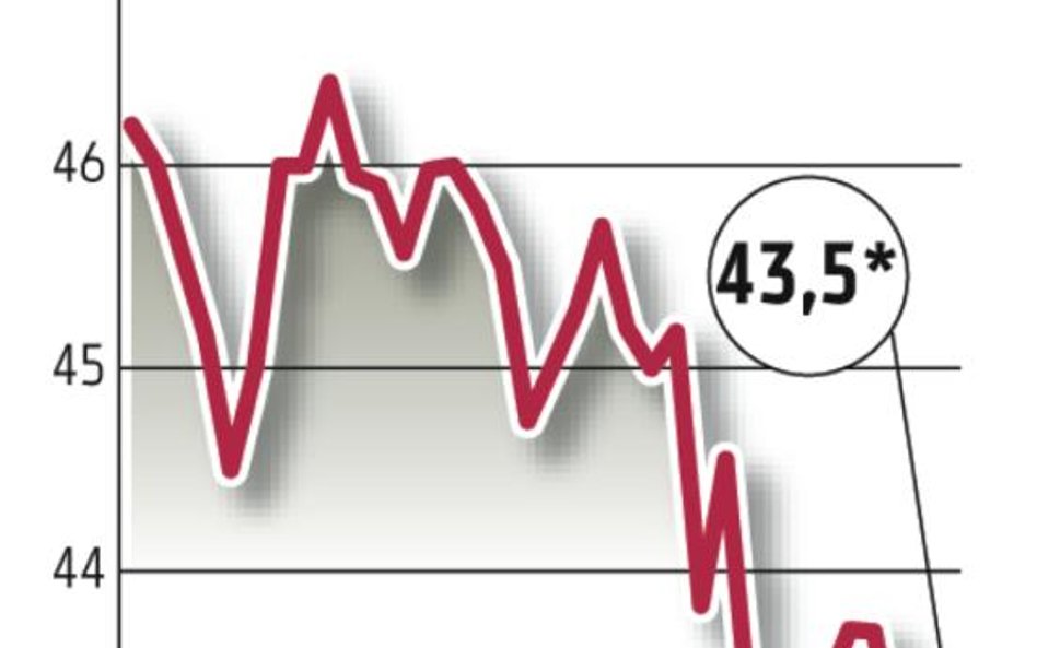 Asseco Poland: Integracyjna spółka powstaje powoli