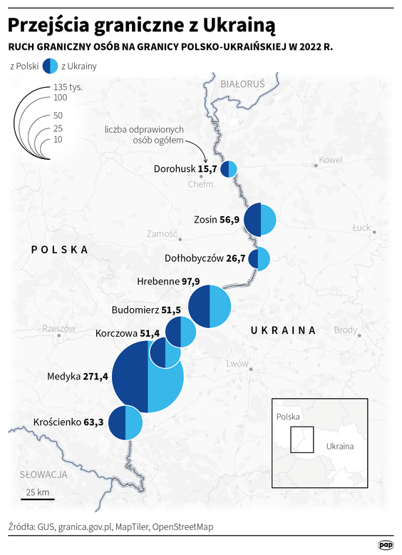 Ruch na przejściach granicznych z Ukrainą w 2022 roku