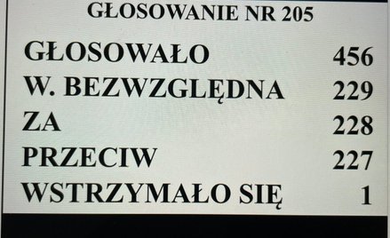 "Bezkarność urzędników" upadła w Sejmie. Przyjęta poprawka opozycji
