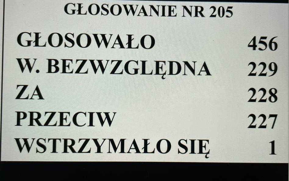 "Bezkarność urzędników" upadła w Sejmie. Przyjęta poprawka opozycji