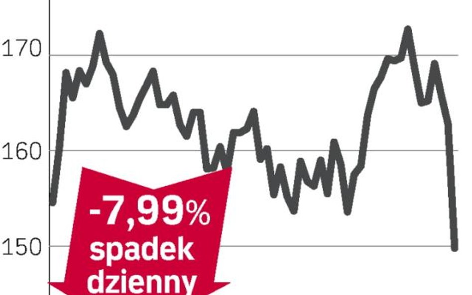 Atlas Copco – spółka, o której się mówi w Sztokholmie