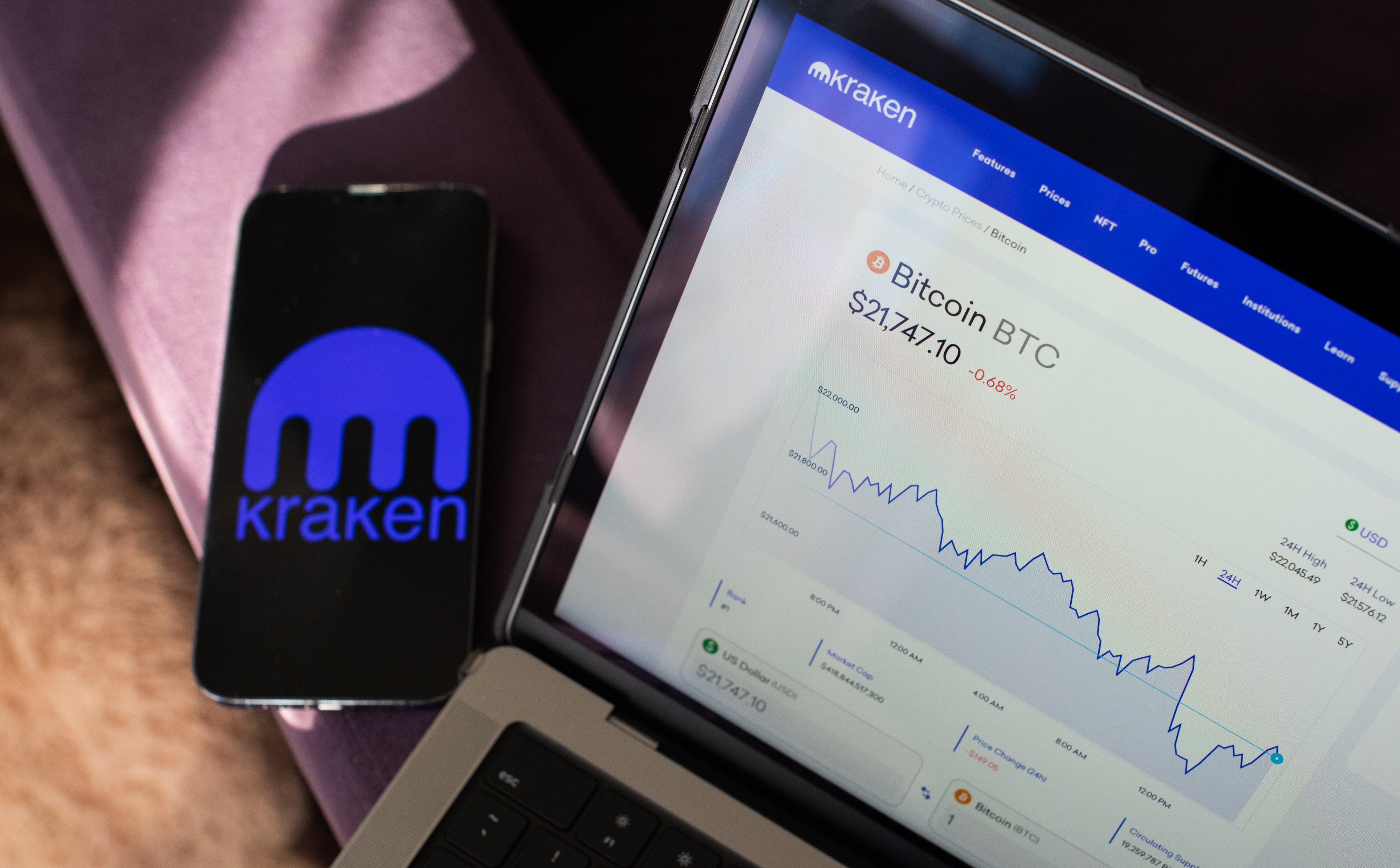 Kraken uruchamia instrumenty pochodne oparte na kryptowalutach