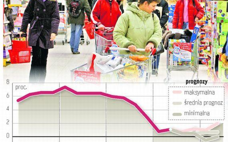 Gorszych kwartałów może być więcej