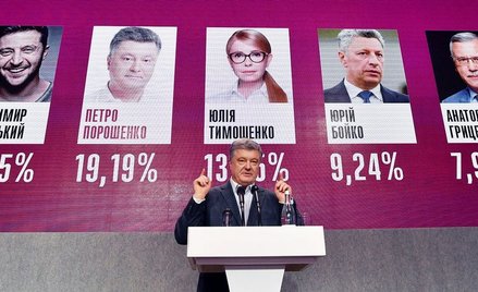Po I turze wyborów: Ukraina patrzy w przepaść