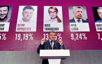 Po I turze wyborów: Ukraina patrzy w przepaść