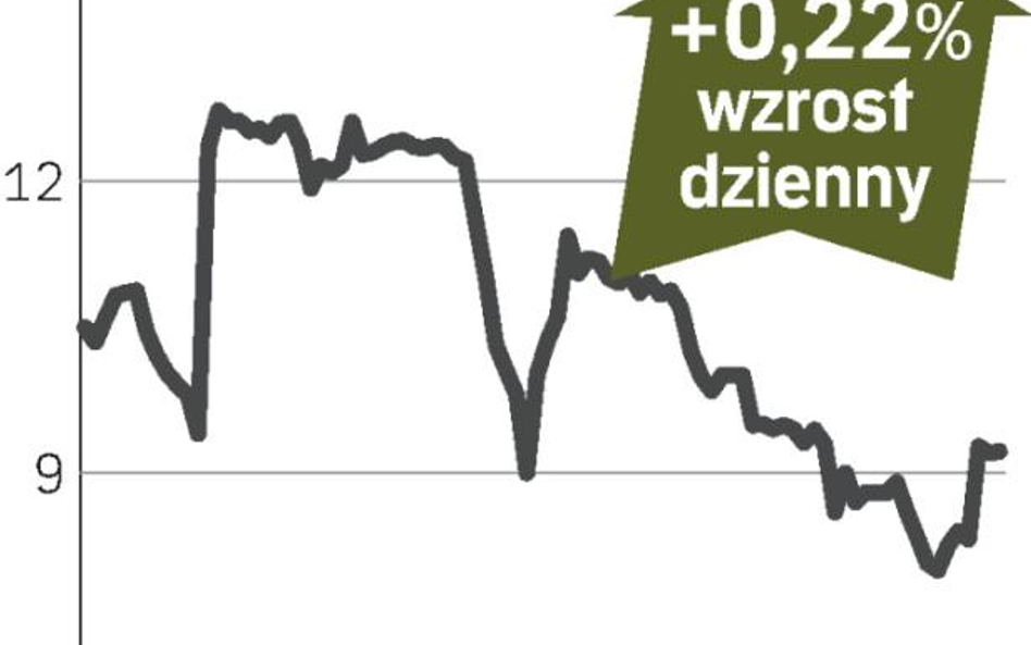 Rafako – spółka, o której się mówi w Warszawie