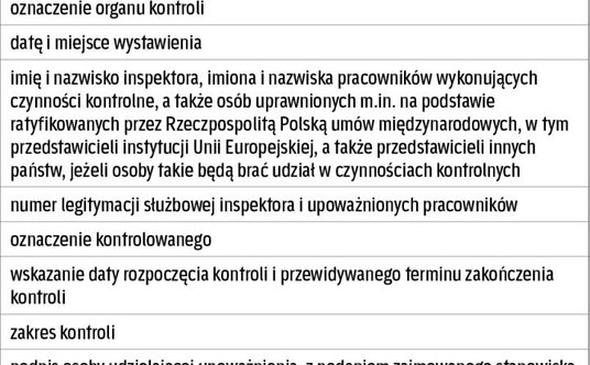 Tabela. Niezbędne elementy upoważnienia