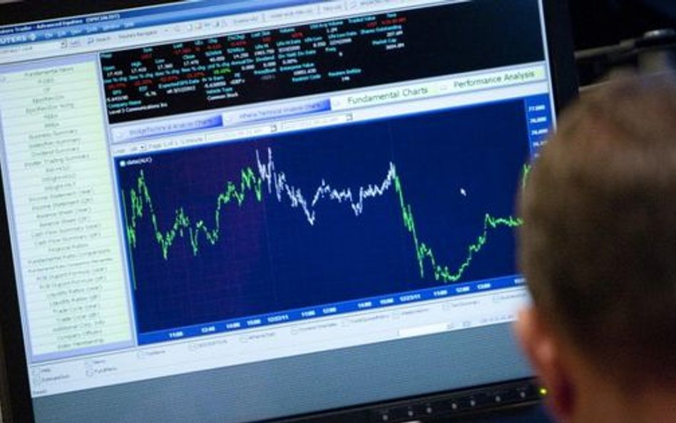 Która platforma do tradingu jest najlepsza?