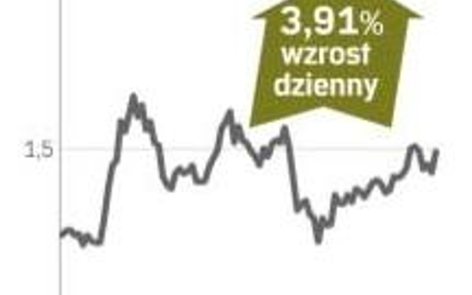 Commerzbank w National Futures Ass