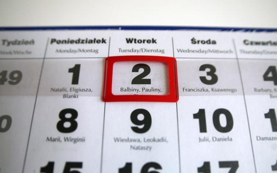 Dwa terminy ważne dla odpowiedzialności wspólników i członków zarządu