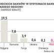 Greckie widmo nad regionem