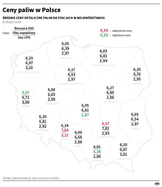 Ceny paliw na stacjach w Polsce