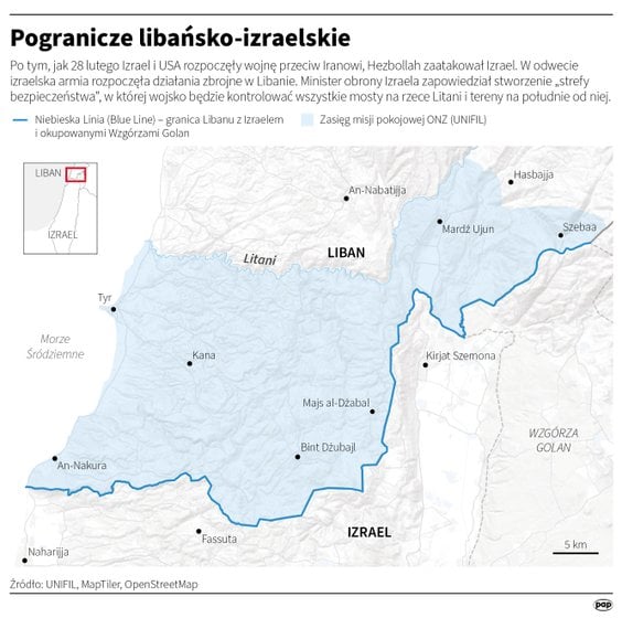 Pogranicze libańsko-izraelskie