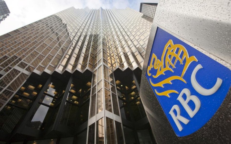 Royal Bank of Canada oskarżony przez amerykański nadzór