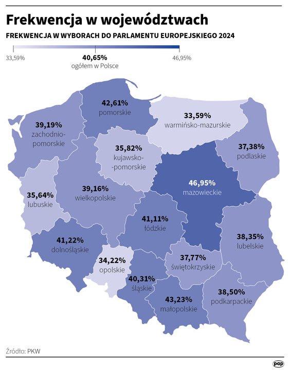 Frekwencja w wyborach do Parlamentu Europejskiego w poszczególnych województwach