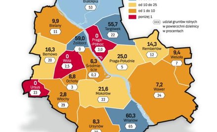 Największy chaos urbanistyczny może zapanować w dzielnicach, w których jest dużo terenów rolnych, a 