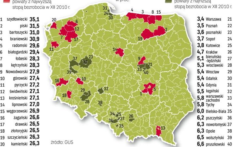 Bezrobocie w powiatach w 2010 r.