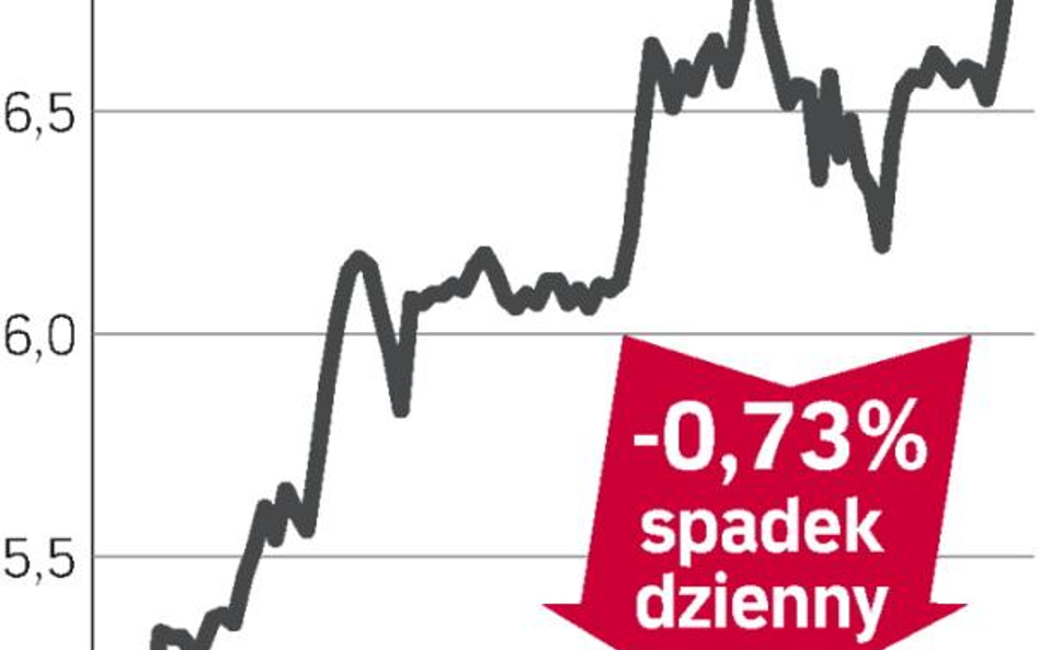 Tauron – spółka, o której się mówi w Warszawie