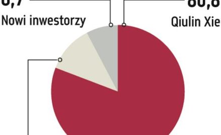 Peixin: Chińczycy nie rezygnują
