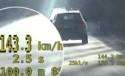 Do tej pory kierowcy tracili prawo jazdy jadąc z prędkością przekraczającą dopuszczalną o więcej niż