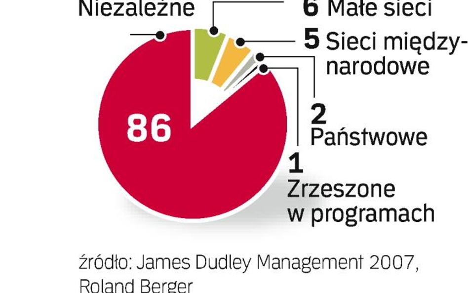 PGF zamierza podbić europejski rynek leków