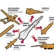 Aster 30 to pocisk przeciwlotniczy średniego zasięgu. Może zwalczać cele o charakterze konwencjonaln