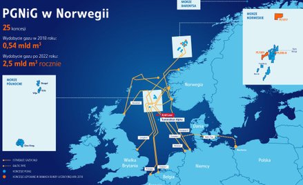 PGNiG kupi złoże Król Lear w Norwegii