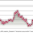 Złoty najlepsze czasy ma już za sobą, ale nie straci dużo