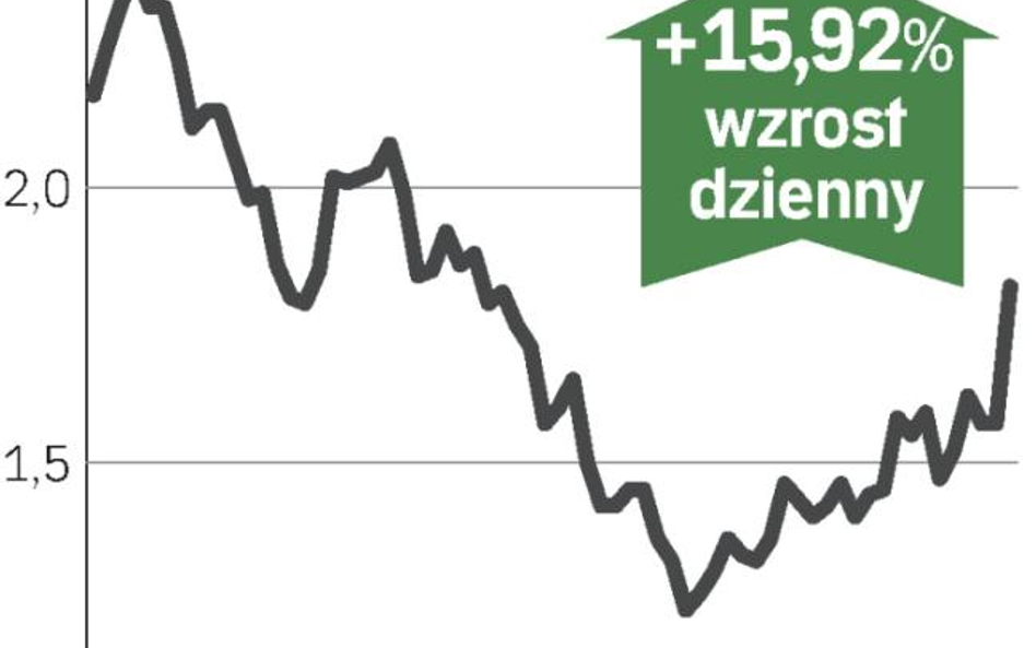 Wielki kontrakt rozpala emocje