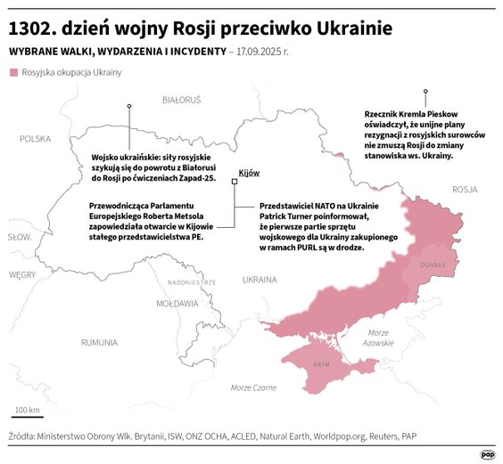 Tak wyglądała sytuacja na froncie w 1302 dniu wojny
