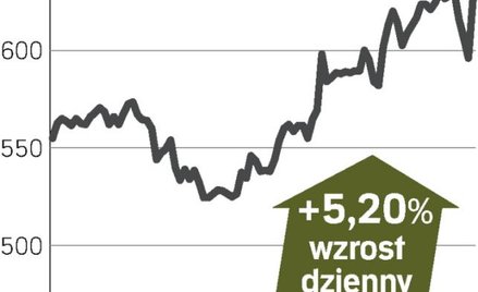 HD w modzie na Wyspach