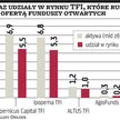Ostrzejsza walka na rynku funduszy