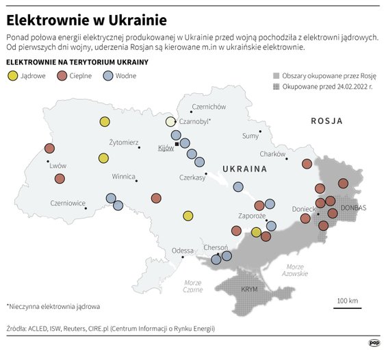 Elektrownie na Ukrainie