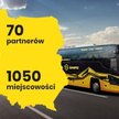 70 przewoźników wjechało na platformę SuperPKS