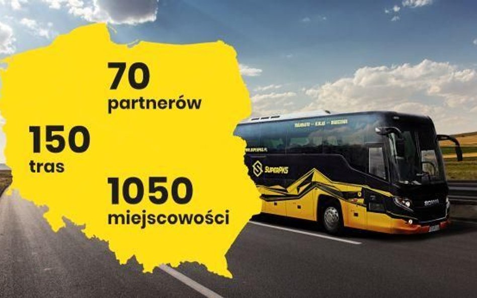 70 przewoźników wjechało na platformę SuperPKS