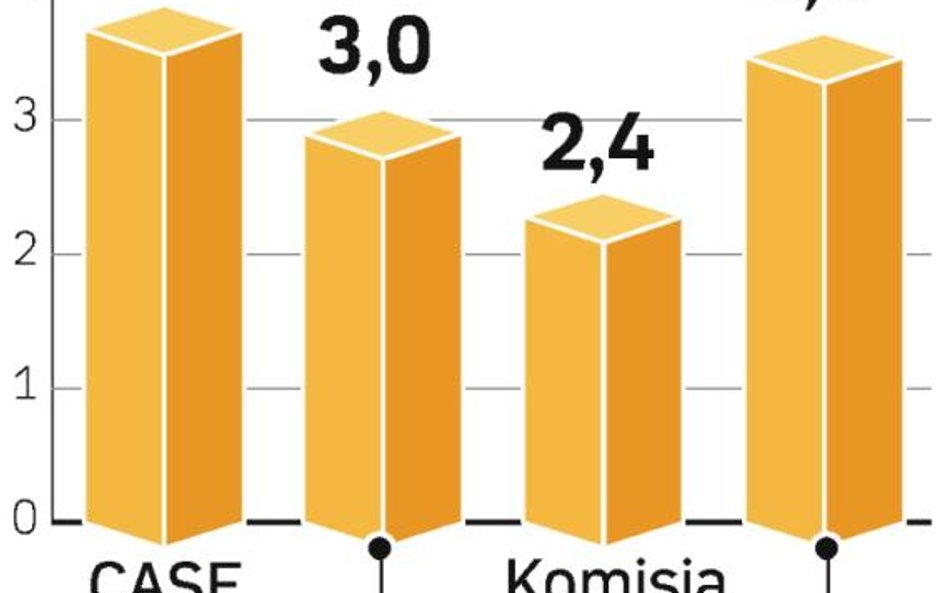 Po bardzo słabym 2009 roku w przyszłym powinno być lepiej. Gospodarce pomoże m.in. osłabienie złoteg