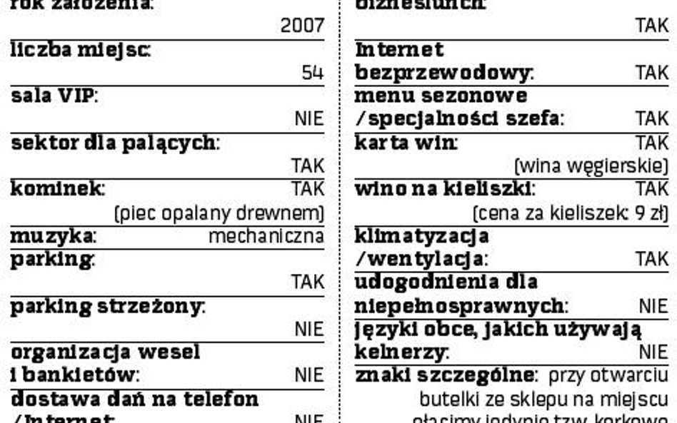 Zaułek Smaków – Winiarnia Portius