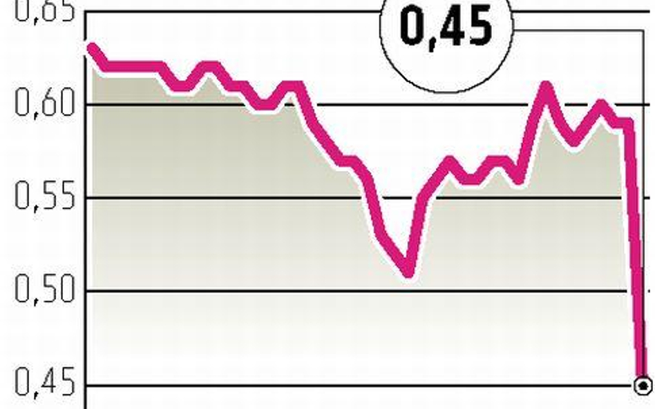 Kolastyna Prezesem jest już Monika Nowakowska