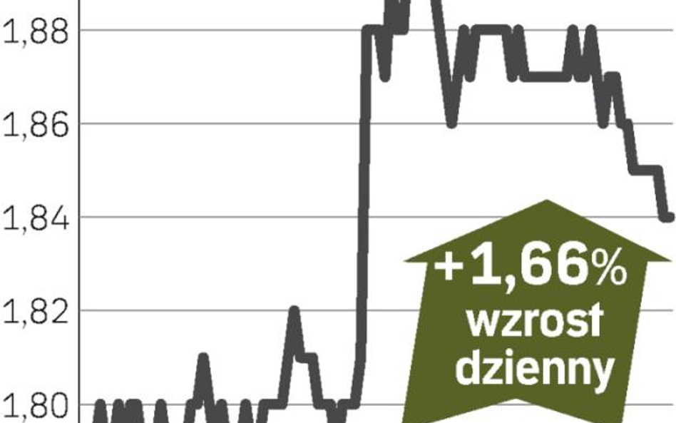 KOV – spółka, o której się mówi w Warszawie