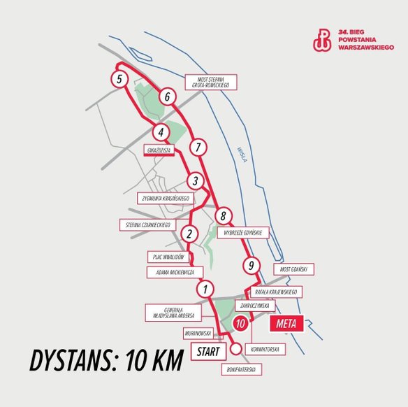 Trasa biegu na 10 kilometrów