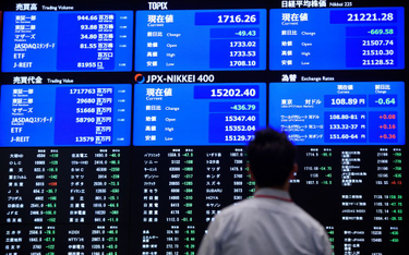 Japoński Nikkei 225 zamknął się 2,32 proc. na minusie