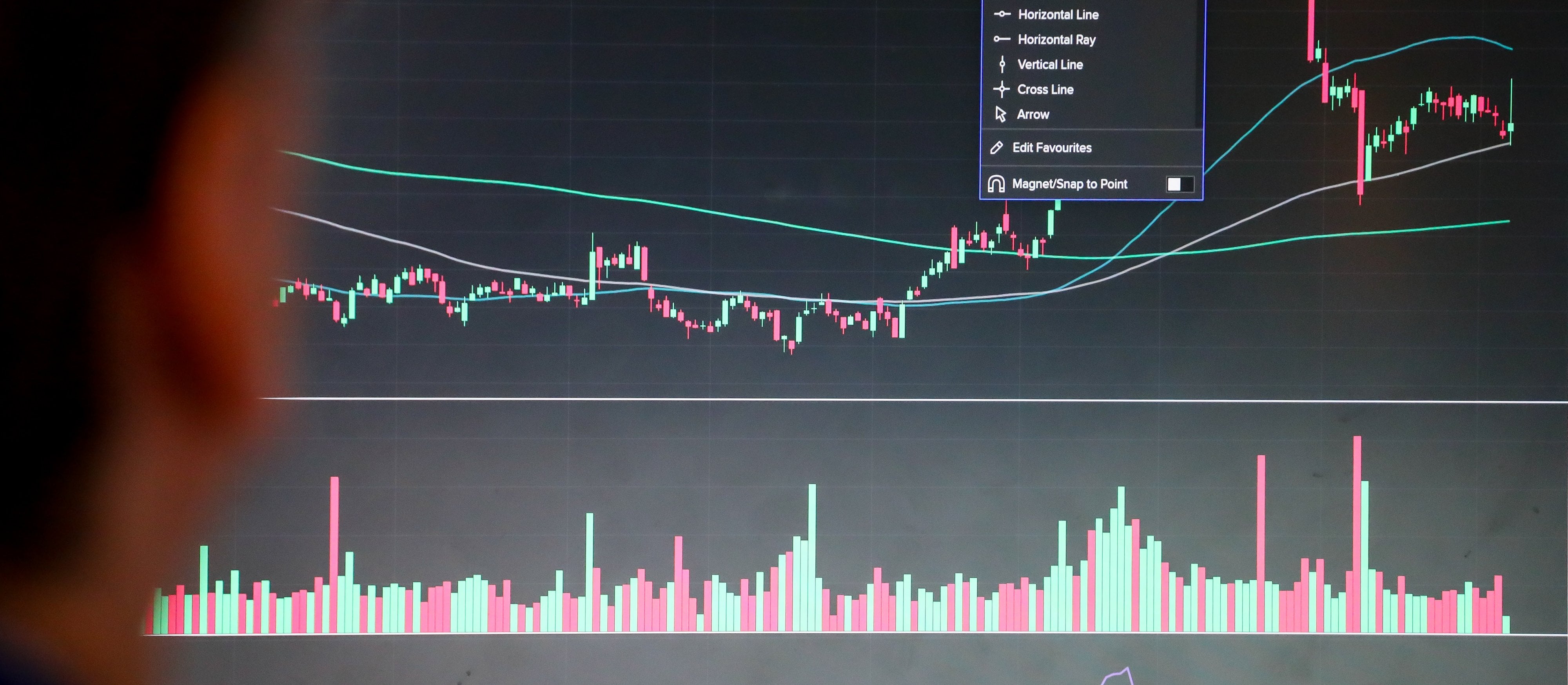 Wąski trend indeksu S&P 500: wiele akcji osiągnęło nowe minima