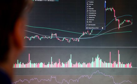 Wąski trend indeksu S&P 500: wiele akcji osiągnęło nowe minima